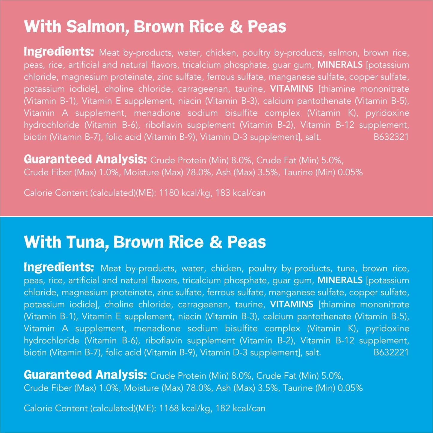 Purina Friskies Ocean Favorites Variety Pack, Wet Cat Food, 5.5 oz Cans, 24 Pack
