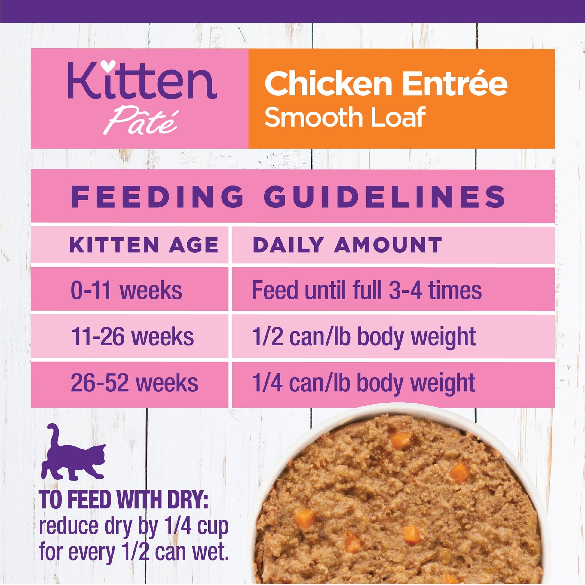 Wellness Complete Health Kitten Wet Cat Food, Chicken Entree Recipe, 5.5oz Can, Pack of 24