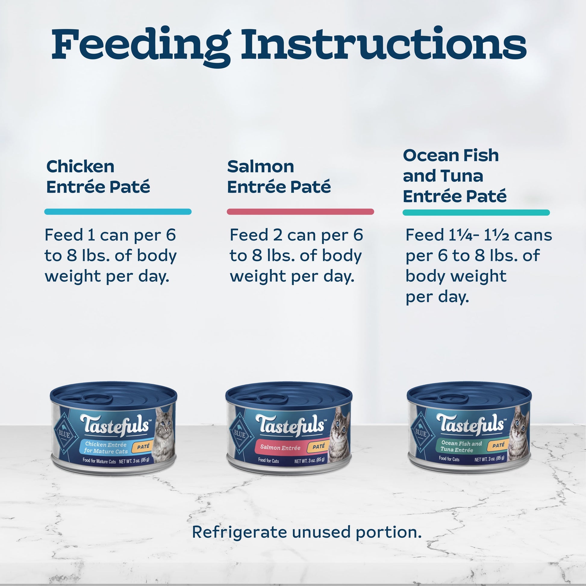 Blue Buffalo Tastefuls Natural Pate Wet Cat Food Variety Pack, Salmon, Chicken, Ocean Fish & Tuna Entrées 3-oz Cans (12 Count - 4 of Each Flavor)