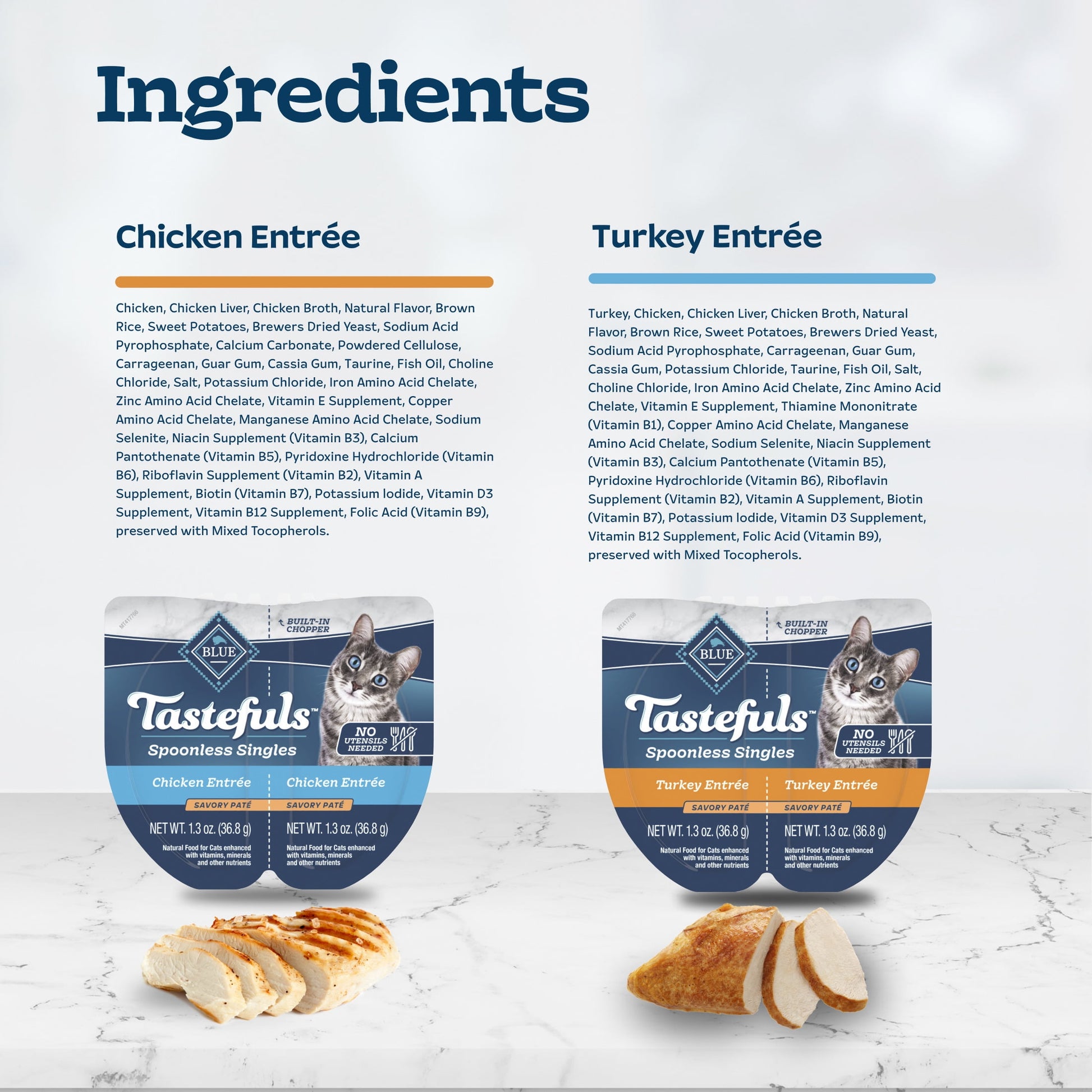 Blue Buffalo Tastefuls Spoonless Wet Cat Food Paté, 2.6-oz. Twin Packs, Chicken & Turkey (12 Ct.)