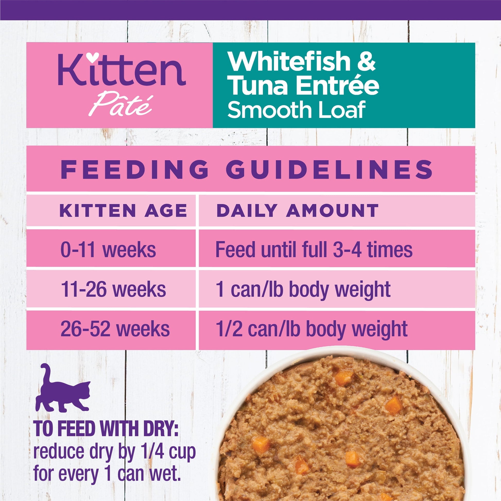 Wellness Complete Health Kitten Wet Cat Food Whitefish & Tuna Entrée, 3oz Can, Pack of 24