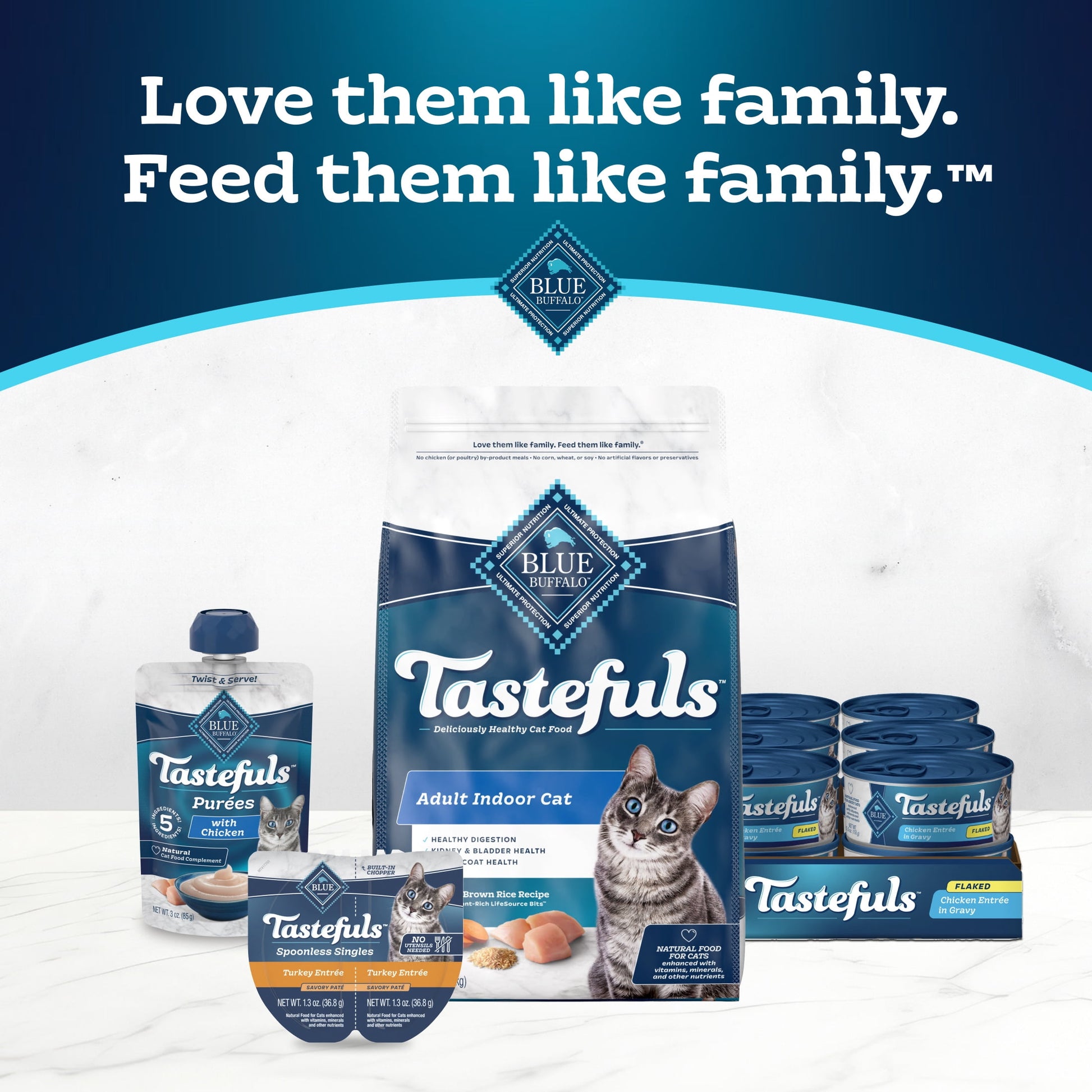 Blue Buffalo Tastefuls Spoonless Singles Turkey Pate Wet Cat Food for Adult Cats, 2.6-oz Twin-Pack Tray