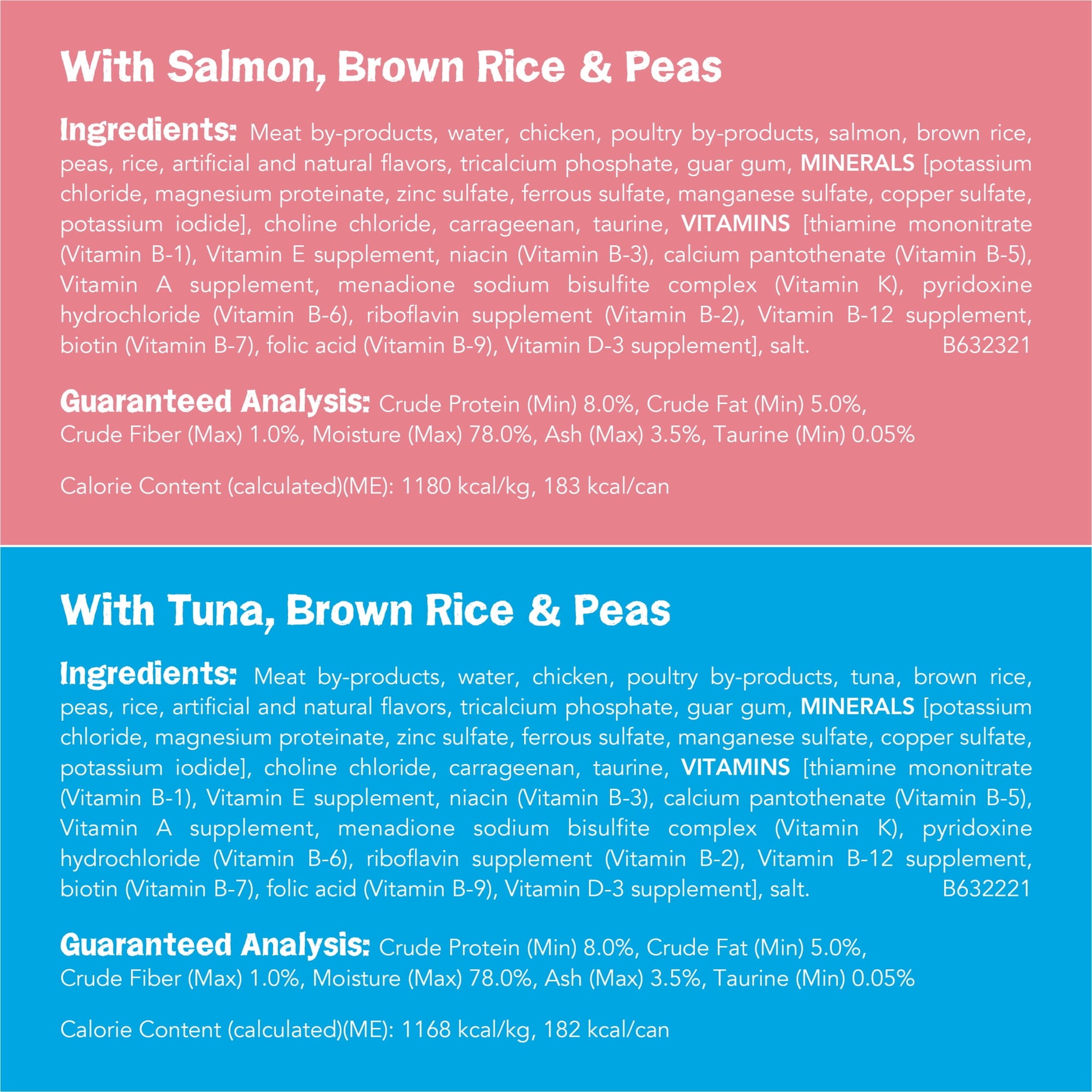 Purina Friskies Ocean Favorites Variety Pack, Wet Cat Food, 5.5 oz Cans, 24 Pack