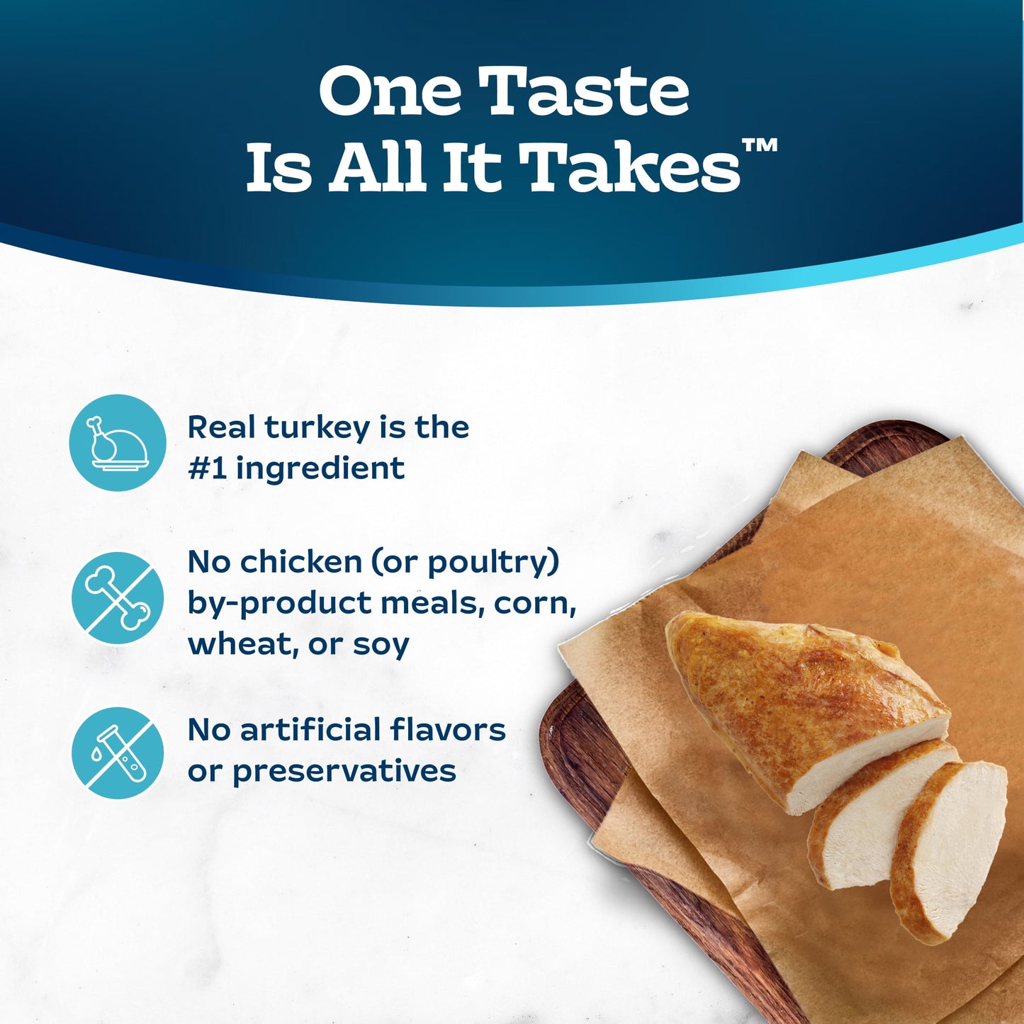 Blue Buffalo Tastefuls Spoonless Singles Turkey Pate Wet Cat Food for Adult Cats, 2.6-oz Twin-Pack Tray