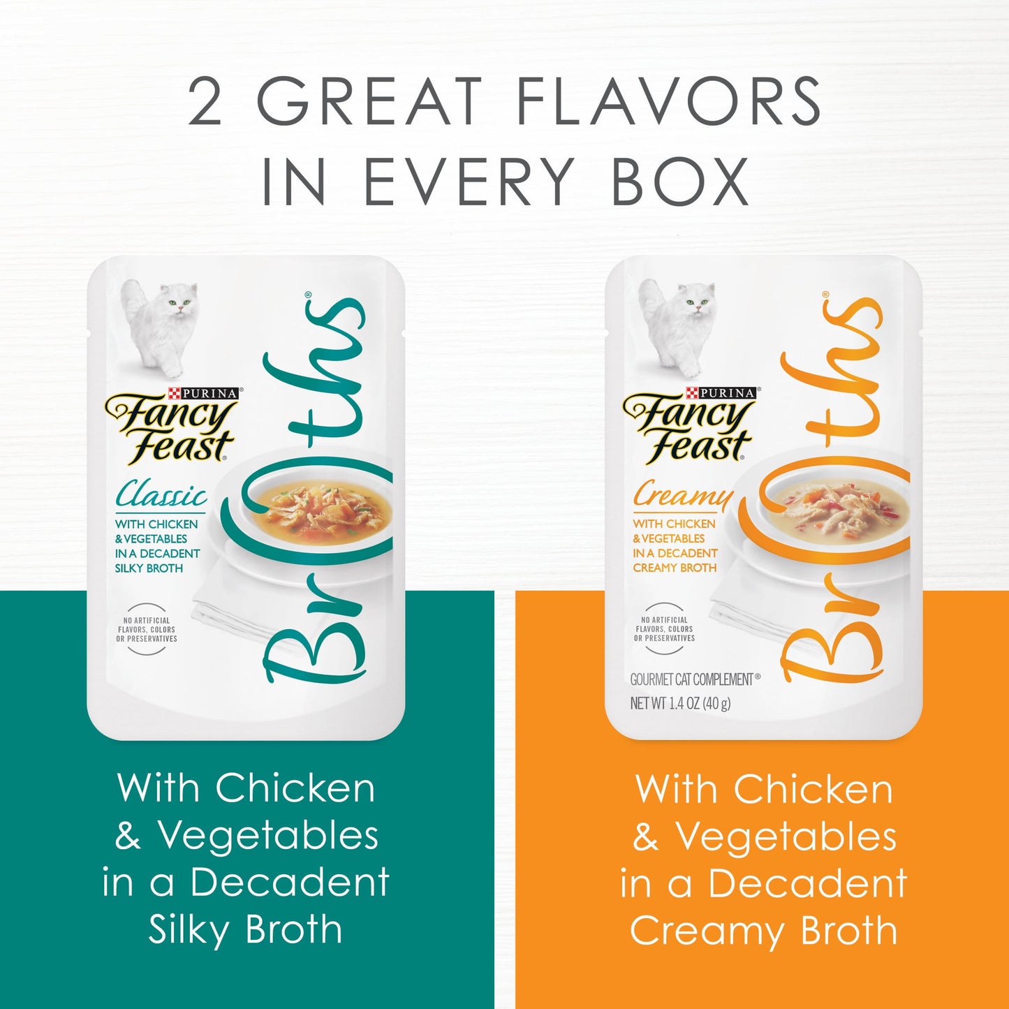 Purina Fancy Feast Broths Kitten Food, Wet Cat Food, Chicken Collection, 1.4 oz Pouch (12 Pack)